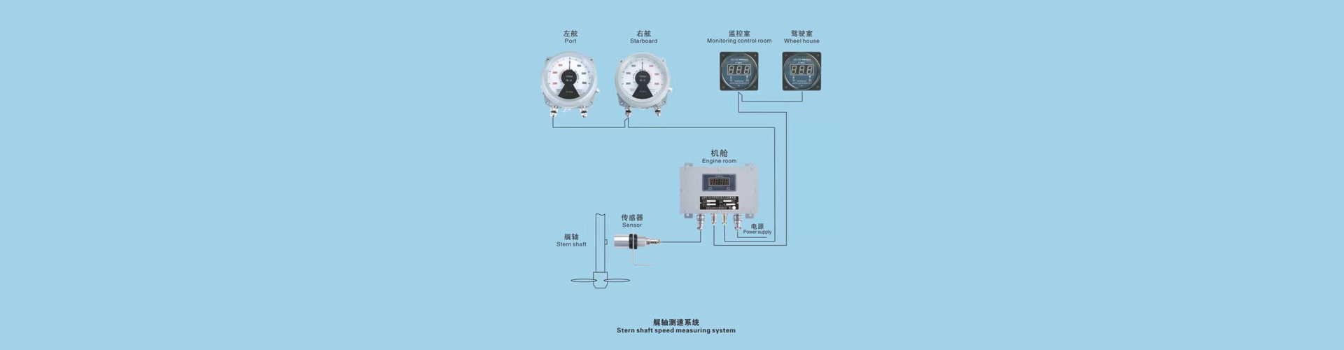 中科路達(dá)儀器